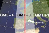 Why is Andorra not GMT?